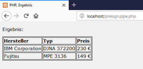 Abbildung 2: Datei "preisgruppe.php", mit Ergebnis